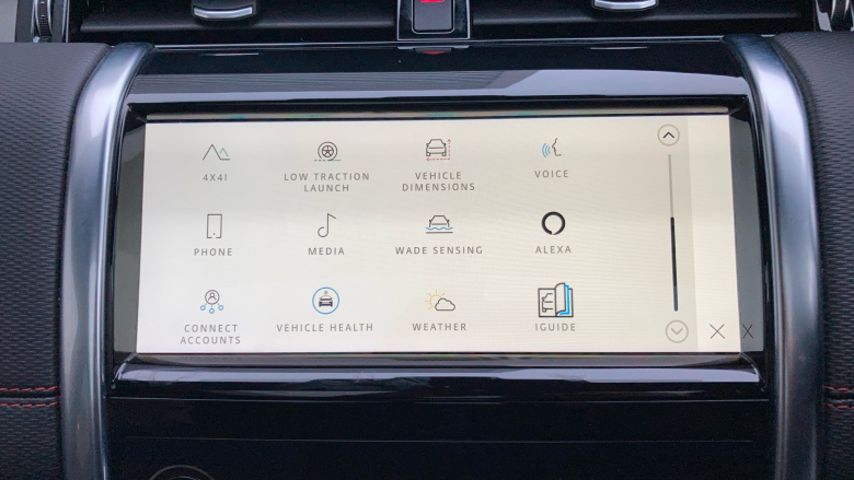 Land Rover Discovery Sport 2.0 D200 R-Dynamic S Plus 5dr Auto [5 Seat] Diesel Station Wagon